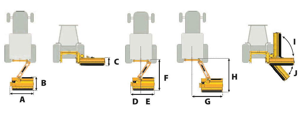 TurboMowerOffset-diagram